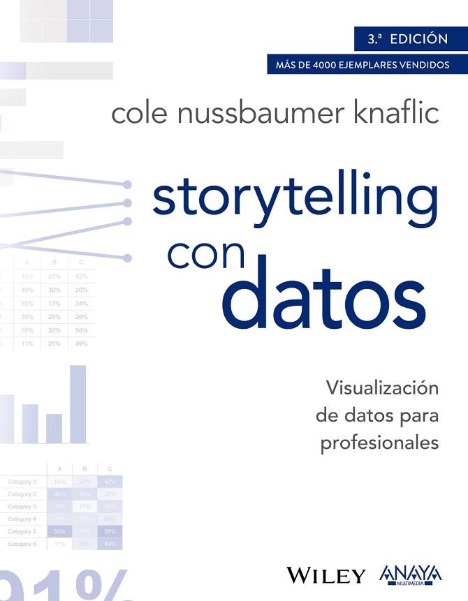 Storytelling con datos. Visualización de datos para profesionales | 9788441539303 | Nussbaumer Knaflic, Cole | Librería Castillón - Comprar libros online Aragón, Barbastro