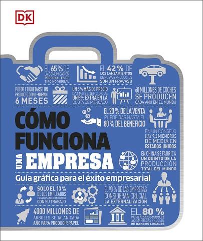 Cómo funciona una empresa | 9780241682623 | DK | Librería Castillón - Comprar libros online Aragón, Barbastro