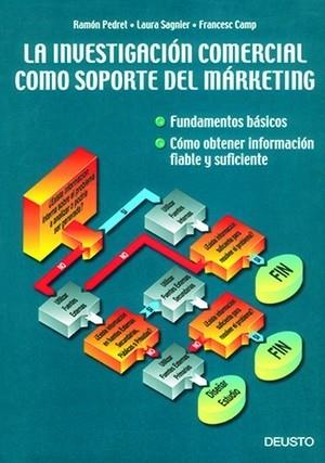 La investigación comercial como soporte del marketing | 9788423417384 | Sagnier Delgado, Laura | Librería Castillón - Comprar libros online Aragón, Barbastro