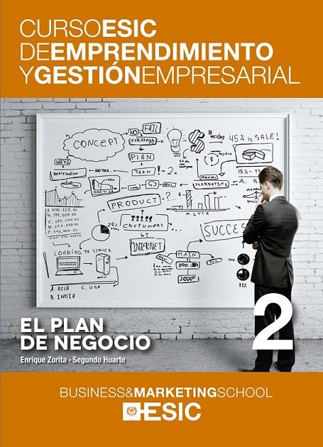 El plan de negocio | 9788473569392 | Zorita Lloreda, Enrique/Huarte Martín, Segundo | Librería Castillón - Comprar libros online Aragón, Barbastro