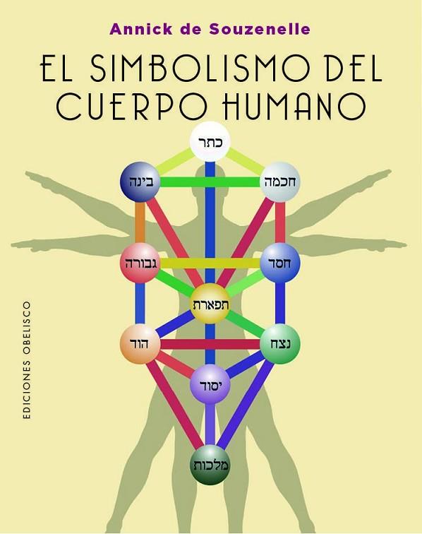 El simbolismo del cuerpo humano | 9788411721592 | De Souzenelle, Annick | Librería Castillón - Comprar libros online Aragón, Barbastro