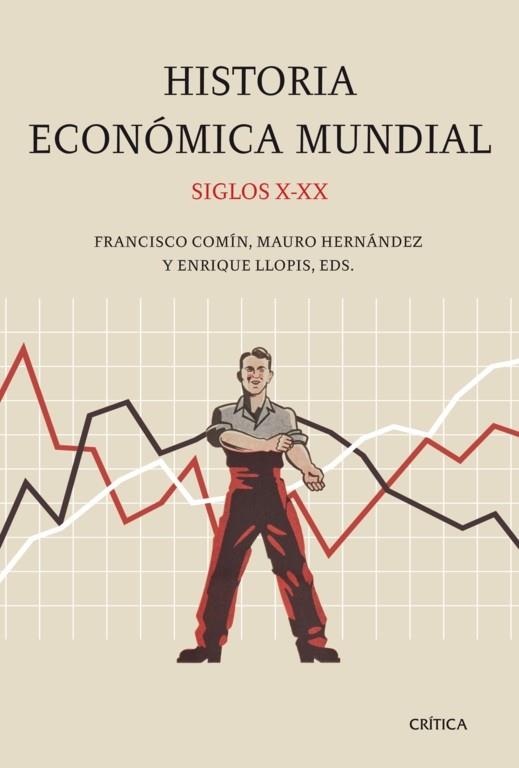 HISTORIA ECONÓMICA MUNDIAL : SIGLOS X-XX | 9788498920659 | COMIN, FRANCISCO; HERNANDEZ, MAURO; LLOPIS, ENRIQUE | Librería Castillón - Comprar libros online Aragón, Barbastro