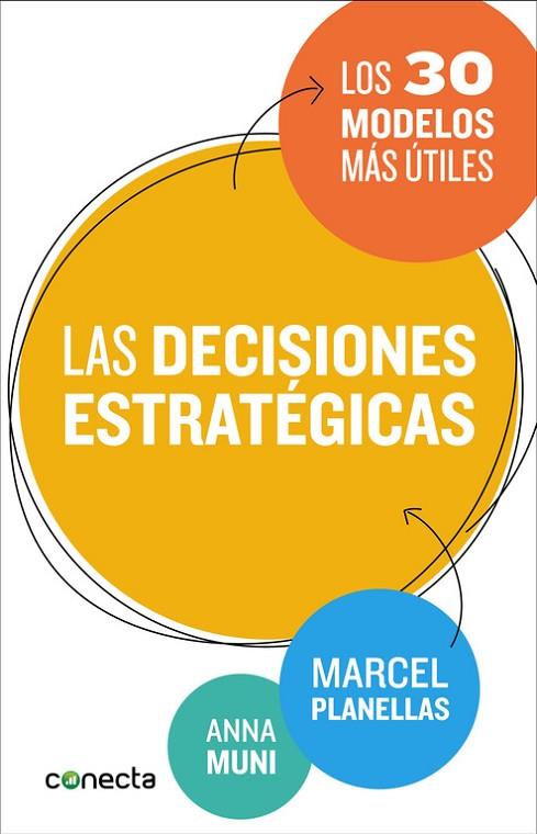 Las decisiones estratégicas | 9788416029273 | Anna Muni Marcel Planellas | Librería Castillón - Comprar libros online Aragón, Barbastro