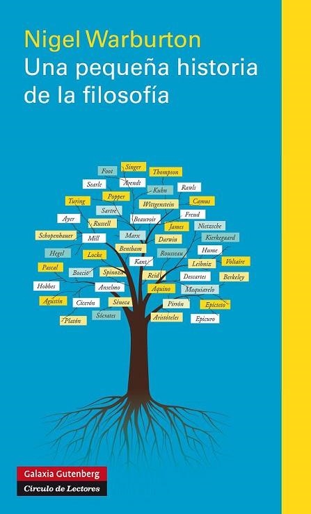 Una pequeña historia de la filosofía | 9788415472360 | Warburton, Nigel | Librería Castillón - Comprar libros online Aragón, Barbastro