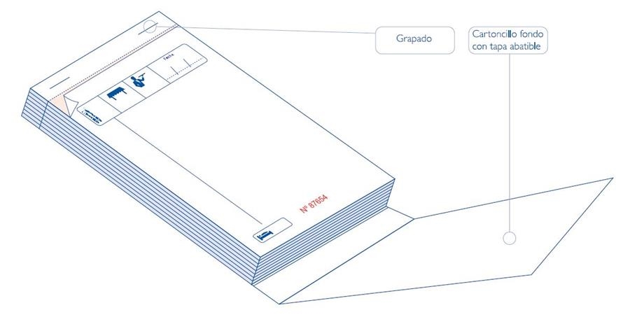 TALONARIO COMANDA DUPLICADO 100X150MM | COMANDA100150 | Librería Castillón - Comprar libros online Aragón, Barbastro