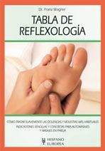 TABLA DE REFLEXOLOGÍA | 9788425518270 | WAGNER, FRANZ | Librería Castillón - Comprar libros online Aragón, Barbastro