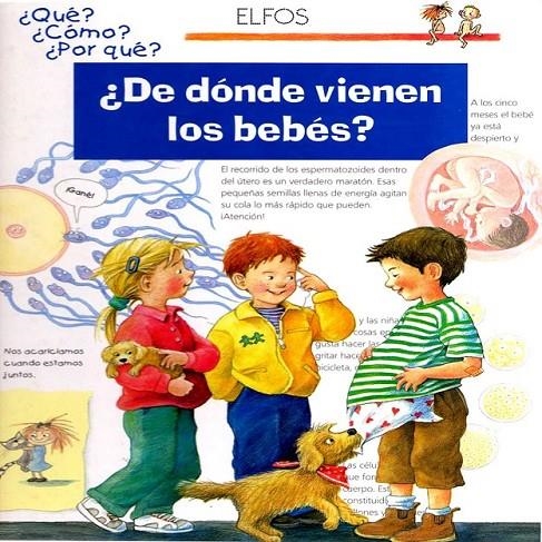 ¿Qué?... ¿De dónde vienen los bebes? | 9788484234111 | Doris, Rübel | Librería Castillón - Comprar libros online Aragón, Barbastro