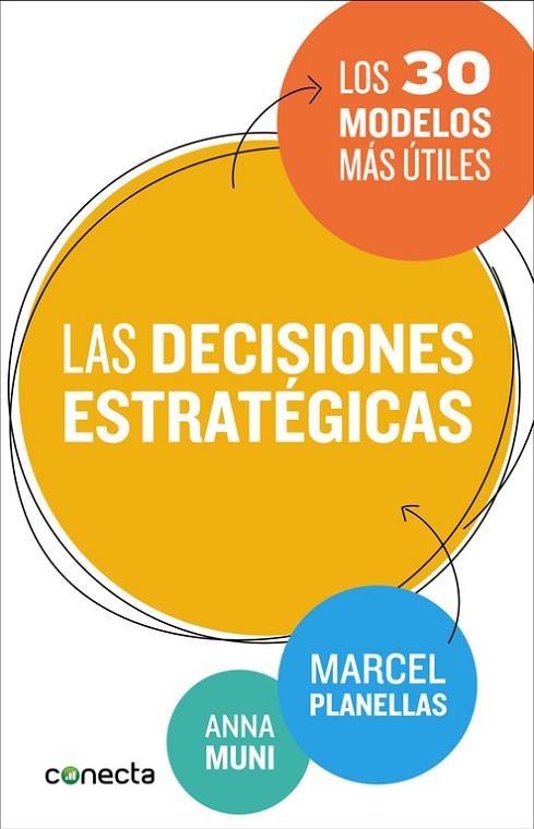 Las decisiones estratégicas | 9788416029273 | Anna Muni Marcel Planellas | Librería Castillón - Comprar libros online Aragón, Barbastro