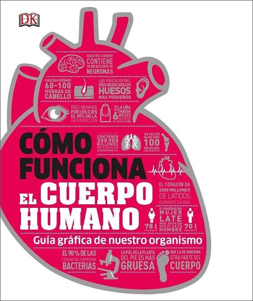 COMO FUNCIONA EL CUERPO HUMANO | 9780241366646 | DK | Librería Castillón - Comprar libros online Aragón, Barbastro