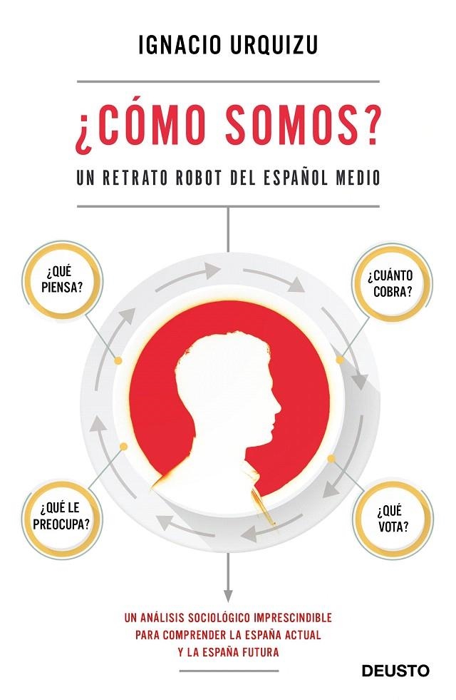 ¿ Cómo somos ? | 9788423430383 | Urquizu, Ignacio | Librería Castillón - Comprar libros online Aragón, Barbastro