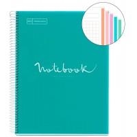 CUADERNO NB-5 A4 120 CLA 90G PP EMOTIONS TURQUESA MIQUELRIUS 5 COLORES | 8422593460733 | Librería Castillón - Comprar libros online Aragón, Barbastro