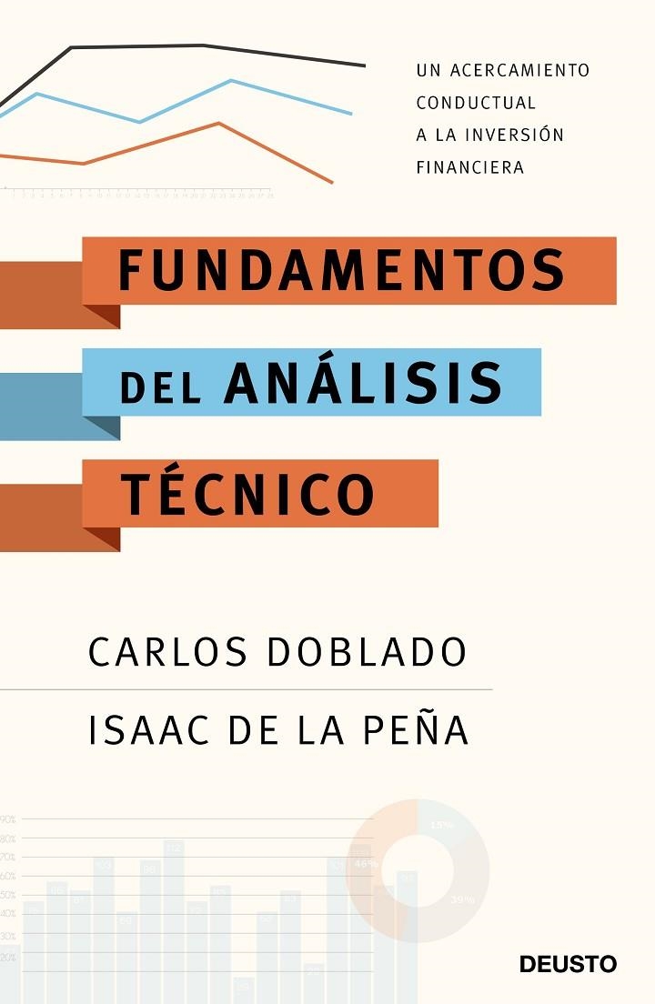 Fundamentos del análisis técnico | 9788423427468 | Doblado Peralta, Carlos/Peña Ambite, Isaac de la | Librería Castillón - Comprar libros online Aragón, Barbastro