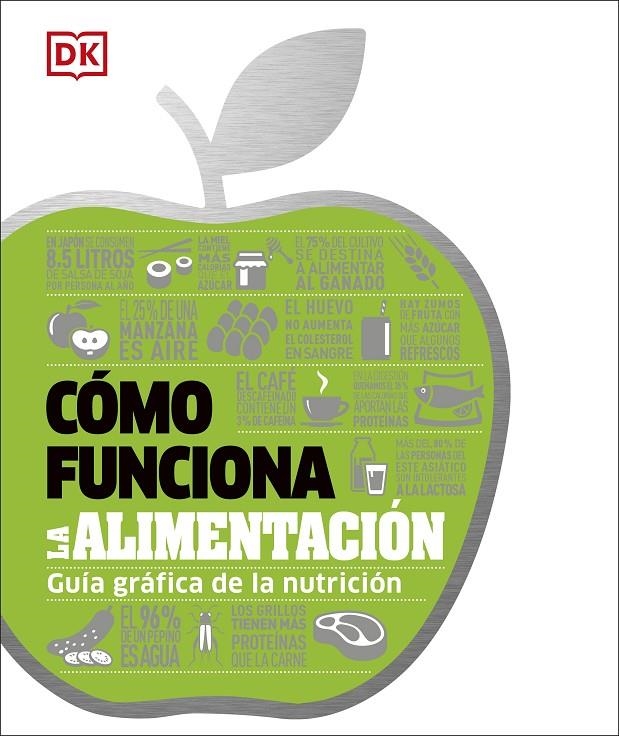 Cómo funciona la alimentación | 9780241470299 | DK | Librería Castillón - Comprar libros online Aragón, Barbastro