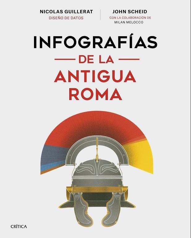 Infografías de la antigua Roma | 9788491993360 | Scheid, John/Melocco, Milan/Guillerat, Nicolas | Librería Castillón - Comprar libros online Aragón, Barbastro