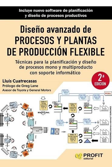 DISEÑO AVANZADO DE PROCESOS Y PLANTAS DE PRODUCCIÓN FLEXIBLE | 9788419212023 | CUATRECASAS, LLUIS | Librería Castillón - Comprar libros online Aragón, Barbastro