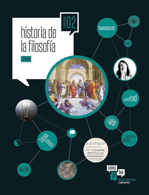 Historia de la Filosofía  2.º Bach.  (Edelvives Laberinto) | 9788414003527 | Baigorri Goñi, José Antonio / Cifuentes Pérez, Luis Mª / Pichel Martín, Jesús / Trapiello García, Ví | Librería Castillón - Comprar libros online Aragón, Barbastro