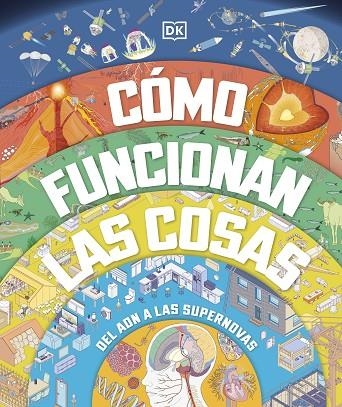 Cómo funcionan las cosas | 9780241642979 | DK | Librería Castillón - Comprar libros online Aragón, Barbastro