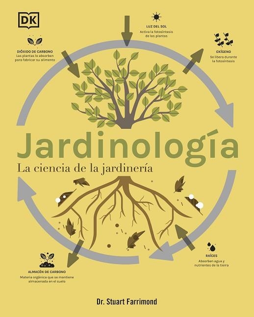 Jardinología | 9780241664421 | Dr. Stuart Farrimond | Librería Castillón - Comprar libros online Aragón, Barbastro