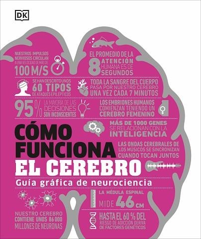 Cómo funciona el cerebro | 9780241698907 | DK | Librería Castillón - Comprar libros online Aragón, Barbastro