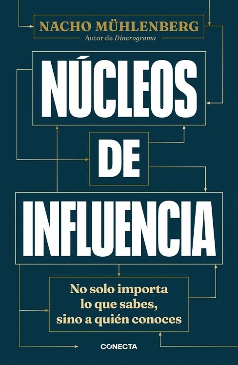 Núcleos de influencia | 9788417992729 | Mühlenberg, Nacho | Librería Castillón - Comprar libros online Aragón, Barbastro