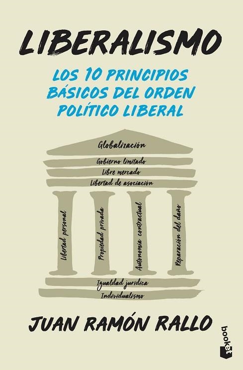 Liberalismo | 9788423435579 | Rallo, Juan Ramón | Librería Castillón - Comprar libros online Aragón, Barbastro